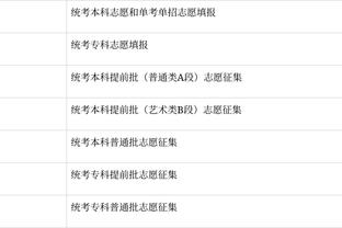 萨拉赫数据：6射4中全场最多，5次关键传球，获评7.9分